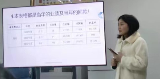 部門工作匯報(bào).jpg